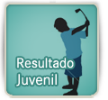 Resultado Juvenil